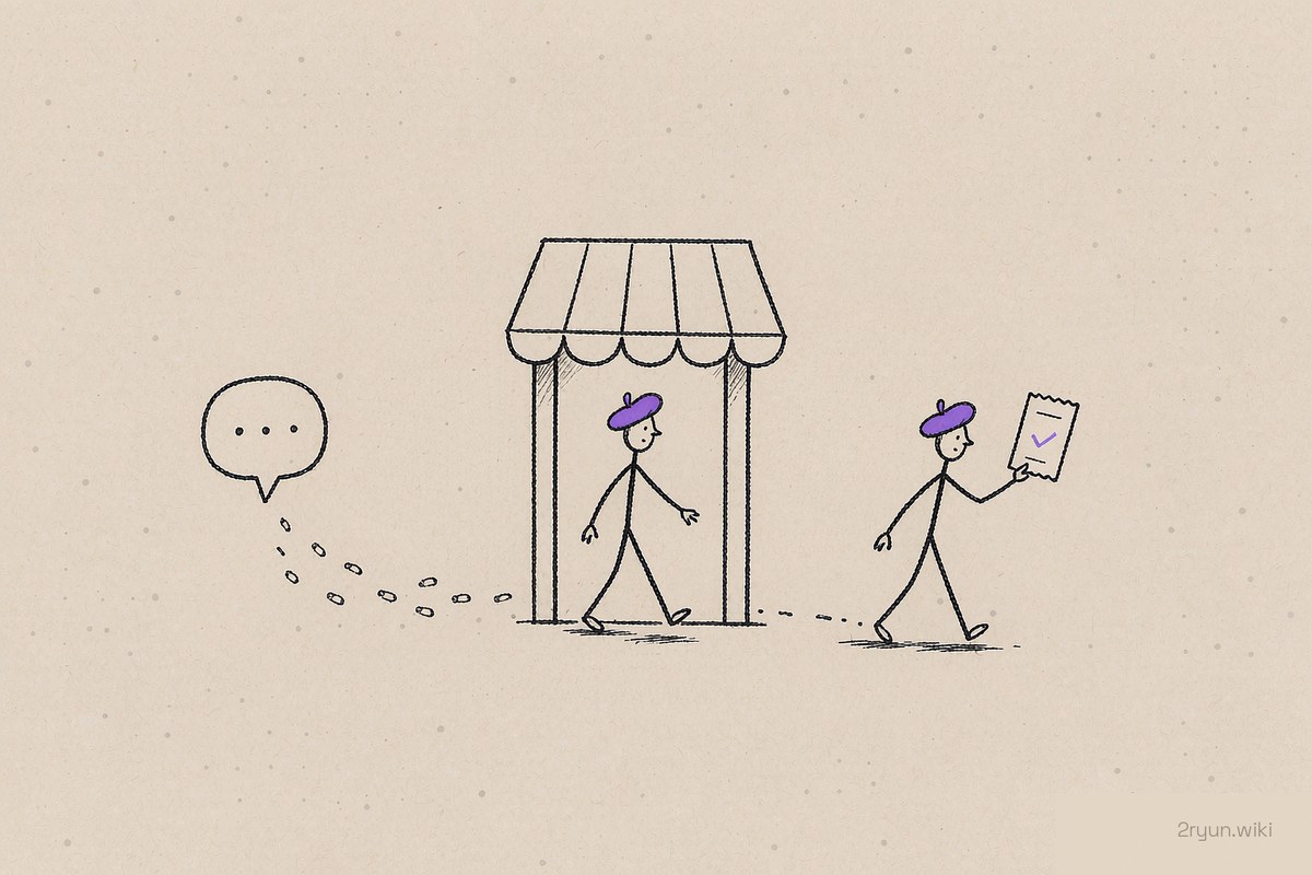 User journey of a task handoff from chat to merchant checkout